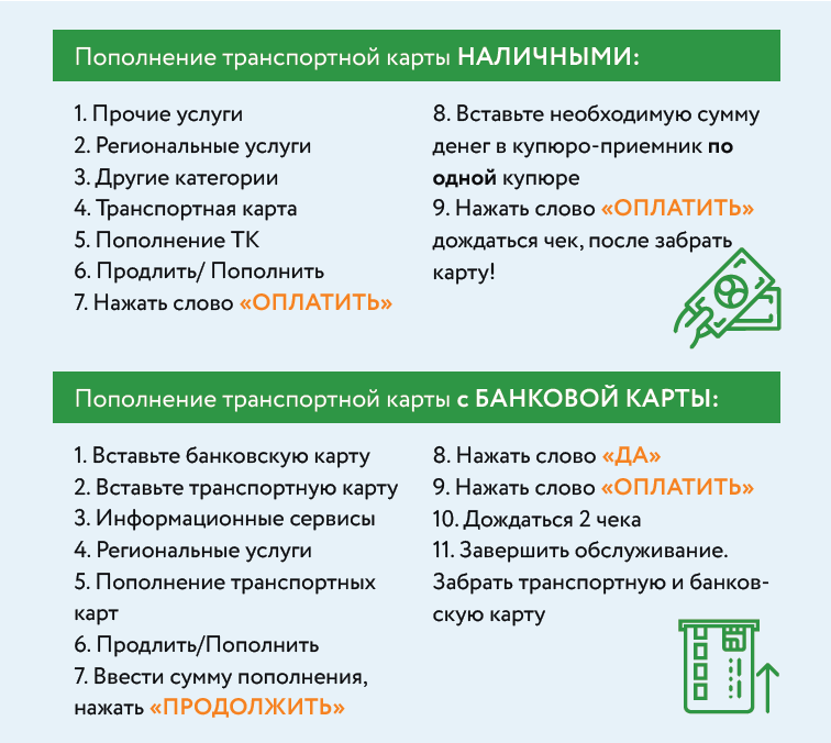 Пополнение транспортной карты через терминалы Сбербанка